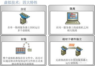 哪家公司提供有口碑的服務器虛擬化方案？為軟件開發(fā)優(yōu)化選擇